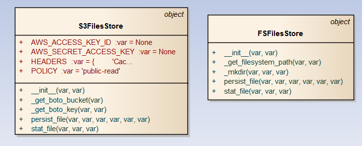 scrapyfilestore.png scrapyfilestore.png